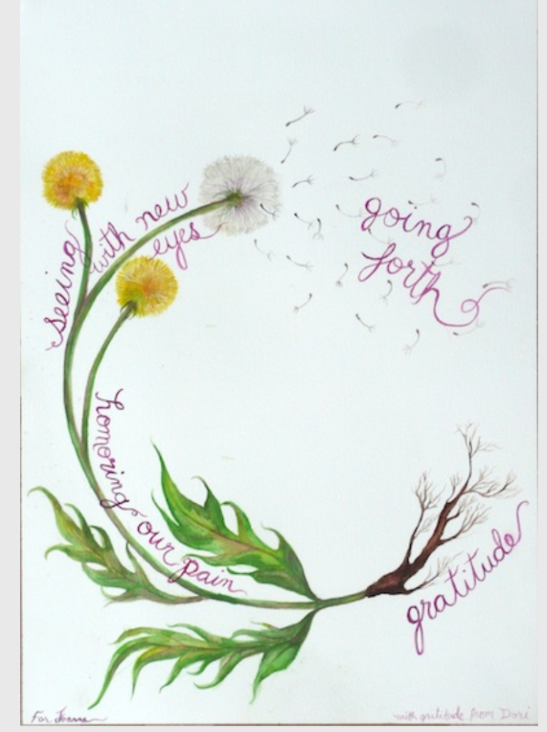 Screenshot 2019 03 28 12 02 10 1 768x1027