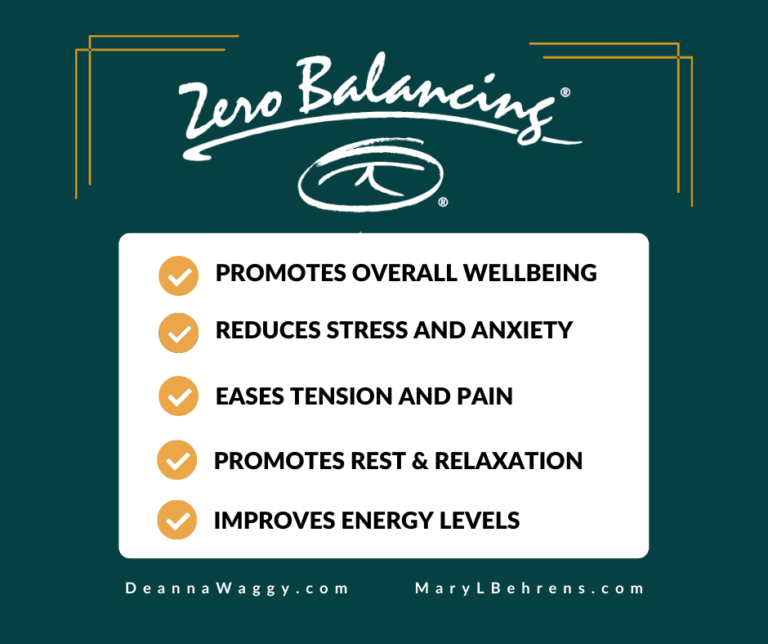 Benefits of ZB 1 768x644